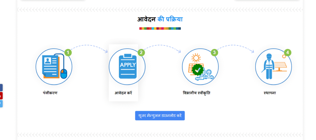 pm krishk yojna 2026