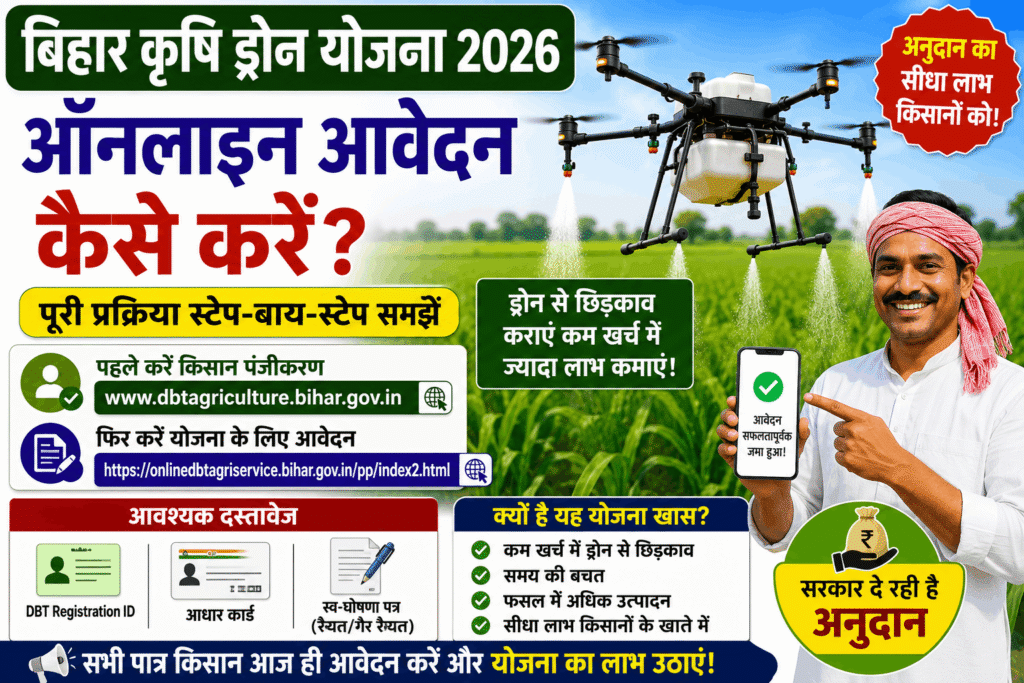 Bihar Krishi Drone Yojana 2026