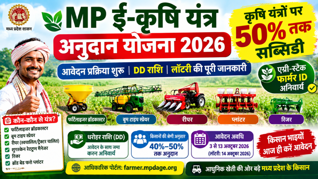 MP E-Krishi Yantra Subsidy 2026